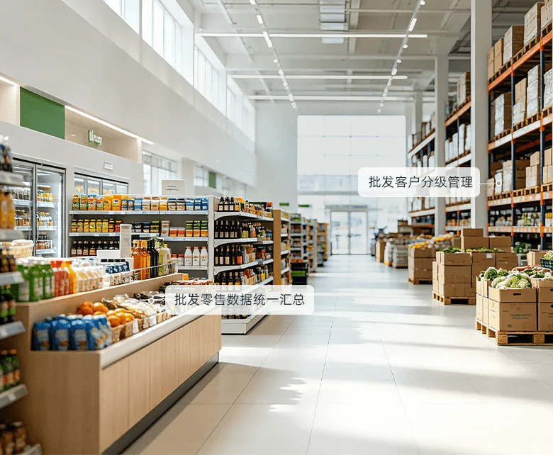 连锁超市总部管控经营场景示意图：展示总部、区域、门店三级管控与数据大屏